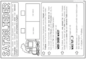 Vorschau - Arbeitsblätter - SATZGLIEDER - Merkblatt (Craftivity) 3 Versionen - Seite 3