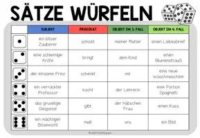 Vorschau - Arbeitsblätter - Satzglieder bestimmen – Würfelsätze und Umstellprobe | Arbeitsblätter 4.–5. Klasse - Seite 1