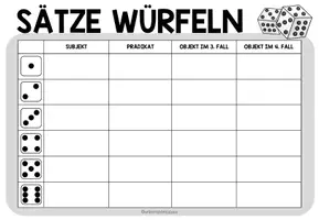 Vorschau - Arbeitsblätter - Satzglieder bestimmen – Würfelsätze und Umstellprobe | Arbeitsblätter 4.–5. Klasse - Seite 3