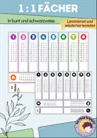 Vorschau - Fördermaterial/Inklusion - Materialpaket: Einmaleins-Fächer & Einsdurcheins-Fächer - Seite 1