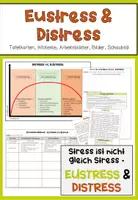 Vorschau - Arbeitsblätter - Eustress und Distress - positiver und negativer Stress - Deckblatt