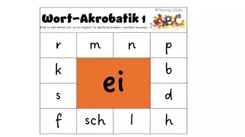 Vorschau - Aufgabenkarten - Wort Akrobatik - Vokale und Umlaute - Seite 1