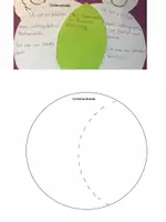 Vorschau - Arbeitsblätter - Kunst Sachunterricht Gemeinsamkeiten - Deckblatt