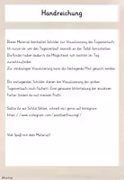 Vorschau - Poster - Tagestransparenz für die Grundschule: Tafelkarten - Seite 1