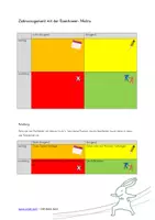 Vorschau - Arbeitsblätter - Eisenhower Matrix - für effektives Zeitmanagement deiner to do´s - Deckblatt