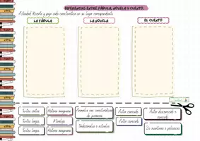 Vista previa - Hojas de trabajo - La fábula, el cuento y la novela - página 2