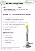 Vorschau - Stundenentwürfe - Materialpaket Nawi - Growing Bundle - Seite 3