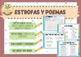 Vista previa - Hojas de trabajo - TIPOS DE ESTROFAS Y DE POEMAS - Portada