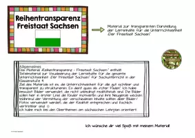 Vorschau - Bildkarten - Reihentransparenz Sachsen - Seite 1