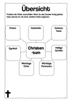Vorschau - Arbeitsblätter - NMG Weltreligionen: Dossier 3 - Christentum - Seite 2