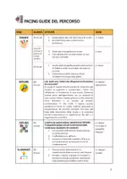 anteprima - Altro tipo di materiale - Con la testa tra le nuvole - Pagina 3