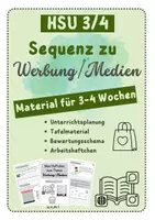 Vorschau - Unterrichtsreihen - Sequenz "Werbung/Medien" HSU Klasse 3 - Deckblatt