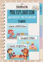 Vorschau - Poster - Multiplikation Was bedeutet das? Wiederholen, Gruppieren, Vergleichen_Plakate - Deckblatt
