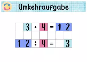 Vorschau - Poster - Einmaleins Multiplikation Umkehraufgaben_Plakate - Seite 3