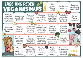Vorschau - Spiele - Veganismus Ethik und Sachunterricht Sprechanlässe Spiel - Seite 1
