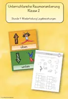 Vorschau - Arbeitsblätter - Materialpaket Raumorientierung - Deckblatt