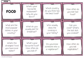 Vorschau - Stationenlernen - Food - Conversation Cards - Seite 2