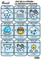 Vista previa - Juegos / Gamificación - LA MÉTÉO EN FRANCE – Jeu de la Pêche - página 2
