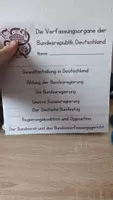 Vorschau - Stationenlernen - Flipbook zu den Verfassungsorganen der BRD - Deckblatt