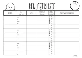 Vorschau - Poster - Starterpaket für Wirtschaft / Informatik (Notenliste, Ordnerrücken, Computerraumregeln, Register, Inhaltsverzeichnis, Benutzerlogbuch) - Seite 2