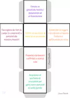anteprima - Materiale di supporto/inclusione - "Il cubo delle buone azioni" per la giornata mondiale delle buone azioni - Pagina 1