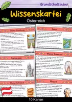 Vorschau - Stationenlernen - Wissenskartei - Österreich - Deckblatt