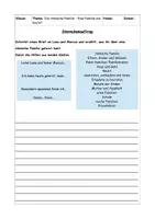 Vorschau - Arbeitsblätter - Die römische Familie - Eine Familie wie heute? - Vergleich - Seite 3