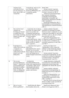 Vorschau - Stundenentwürfe - Entwurf - Die römische Familie – Eine Familie wie heute? - Seite 3