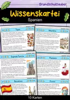 Vorschau - Stationenlernen - Wissenskartei - Spanien - Deckblatt