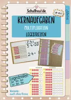 Vorschau - Präsentationen/Tafelbilder - Einmaleins Multiplikation verstehen Punktefeld Legestreifen der Kernaufgaben - Deckblatt