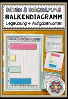 Vorschau - Stationenlernen - BALKENDIAGRAMM (Daten & Diagramme) - Legeübung + Aufgabenkarten - Deckblatt