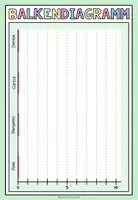 Vorschau - Stationenlernen - BALKENDIAGRAMM (Daten & Diagramme) - Legeübung + Aufgabenkarten - Seite 3