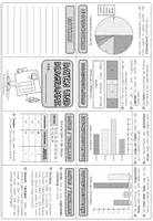 Vorschau - Mal- und Bastelvorlagen - Daten & Diagramme – Merkhilfe mit Eigenschaften & Formeln | Klasse 4–5 - Seite 3