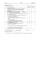 Vorschau - Klassenarbeiten - Differenzierte Klassenarbeit "Verfassen eines Briefes" - Seite 2