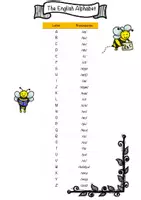 Vorschau - Unterrichtsreihen - Activity: *Spelling Bee* - Deckblatt