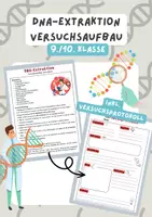 Vorschau - Experimente - DNA-Extraktion Versuchsaufbau inkl. Versuchsprotokoll | Unterrichtsreihe Genetik - Deckblatt