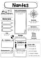 Vorschau - Stationenlernen - Nantes Fiche signalétique - Ville de France (français) - Seite 1