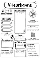 Vorschau - Stationenlernen - Villes françaises - 20 fiches descriptives de villes en France (français) - Seite 2