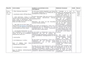 Vorschau - Stundenentwürfe - Unterrichtsbesuch_EU Zuständigkeitsbereiche - Seite 3