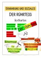 Vorschau - Bildkarten - Rührteig - Wortkarten mit Rührschüssel - ES - Deckblatt