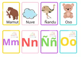 Vista previa - Tarjetas / Manipulativos - Tarjetas Abecedario - página 3