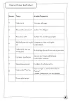 Vorschau - Unterrichtsreihen - Ethik - Kinderrechte #demokratiestärken - Seite 1