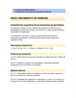 Vista previa - Unidades / Secuencias / Situaciones de Aprendizaje - SITUACIÓN DE APRENDIZAJE LOMLOE - CASA Y FAMILIA - INFANTIL - página 2