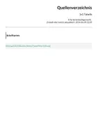 Vorschau - Merkblätter - 1x1 Tabelle - Seite 1
