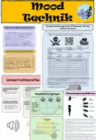 Vorschau - Unterrichtsreihen - Mood-Technik - Filmmusik - Kompositiontechnik - Seite 2
