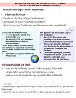 Vorschau - Text - Vorläufer der Sapir- Whorf- Hypothese - Seite 1