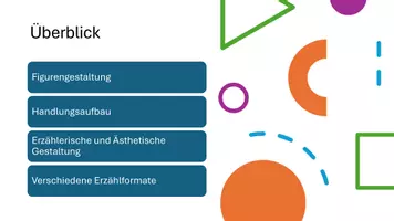 Vorschau - Präsentationen/Tafelbilder - Präsentation & Unterrichtseinstieg: Multimodales Erzählen: Figurengestaltung, Handlungsaufbau, erzählerische und ästhetische Gestaltung in verschiedenen Erzählformaten - Seite 3