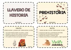 Vista previa - Presentaciones - PACK DE LLAVEROS: literatura española, matemáticas e historia - página 2