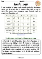 Προεπισκόπηση - Φύλλα εργασίας - Δεκαδικοί αριθμοί & διατροφή - Εξώφυλλο