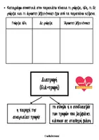 Προεπισκόπηση - Φύλλα εργασίας - Λίγα λόγια για την υγιεινή διατροφή - Σελίδα 1